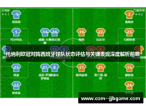 托纳利欧冠对阵西班牙球队状态评估与关键表现深度解析前瞻