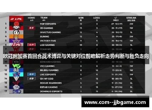 欧冠附加赛首回合战术博弈与关键对位前瞻解析走势判断与胜负走向
