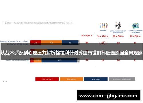 从战术适配到心理压力解析格拉利什对阵里昂世俱杯低迷原因全景观察