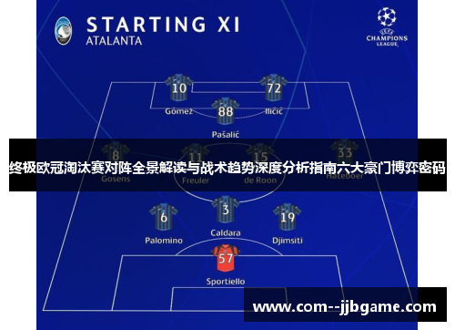 终极欧冠淘汰赛对阵全景解读与战术趋势深度分析指南六大豪门博弈密码