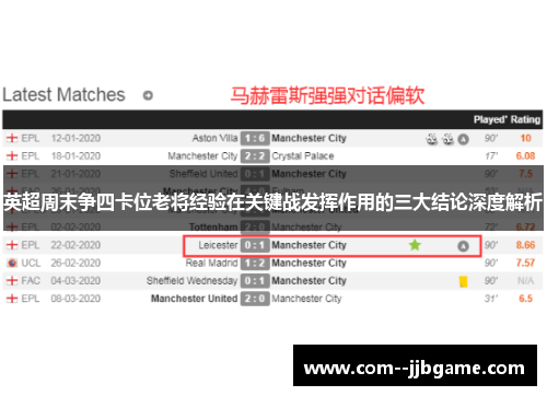 英超周末争四卡位老将经验在关键战发挥作用的三大结论深度解析