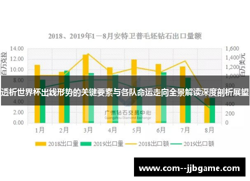 透析世界杯出线形势的关键要素与各队命运走向全景解读深度剖析展望